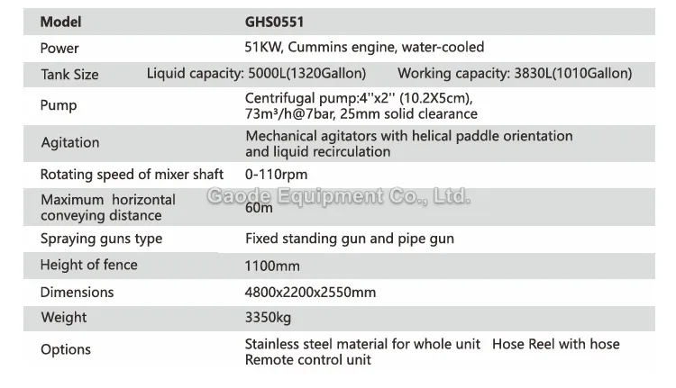 Gaodetec GHS0551 5000L hydroseeder for slope vegetation recovery